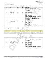 Предварительный просмотр 176 страницы Texas Instruments AFE79 Series Programming & User Manual