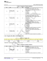 Предварительный просмотр 179 страницы Texas Instruments AFE79 Series Programming & User Manual