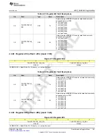 Предварительный просмотр 183 страницы Texas Instruments AFE79 Series Programming & User Manual