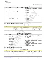 Предварительный просмотр 185 страницы Texas Instruments AFE79 Series Programming & User Manual