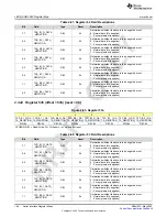 Предварительный просмотр 186 страницы Texas Instruments AFE79 Series Programming & User Manual