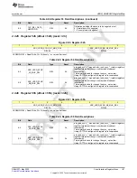 Предварительный просмотр 187 страницы Texas Instruments AFE79 Series Programming & User Manual