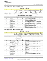 Предварительный просмотр 189 страницы Texas Instruments AFE79 Series Programming & User Manual