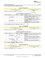 Предварительный просмотр 190 страницы Texas Instruments AFE79 Series Programming & User Manual