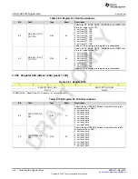 Предварительный просмотр 192 страницы Texas Instruments AFE79 Series Programming & User Manual