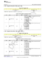 Предварительный просмотр 193 страницы Texas Instruments AFE79 Series Programming & User Manual