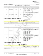 Предварительный просмотр 200 страницы Texas Instruments AFE79 Series Programming & User Manual