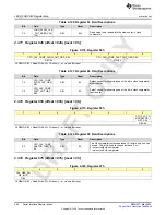 Предварительный просмотр 204 страницы Texas Instruments AFE79 Series Programming & User Manual