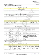 Предварительный просмотр 206 страницы Texas Instruments AFE79 Series Programming & User Manual