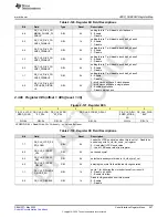 Предварительный просмотр 207 страницы Texas Instruments AFE79 Series Programming & User Manual