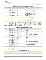 Предварительный просмотр 209 страницы Texas Instruments AFE79 Series Programming & User Manual