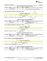 Предварительный просмотр 210 страницы Texas Instruments AFE79 Series Programming & User Manual