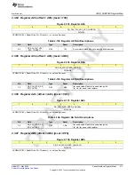 Предварительный просмотр 211 страницы Texas Instruments AFE79 Series Programming & User Manual