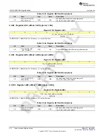 Предварительный просмотр 212 страницы Texas Instruments AFE79 Series Programming & User Manual