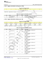 Предварительный просмотр 213 страницы Texas Instruments AFE79 Series Programming & User Manual