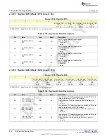 Предварительный просмотр 214 страницы Texas Instruments AFE79 Series Programming & User Manual