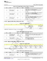 Предварительный просмотр 215 страницы Texas Instruments AFE79 Series Programming & User Manual