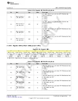 Предварительный просмотр 217 страницы Texas Instruments AFE79 Series Programming & User Manual