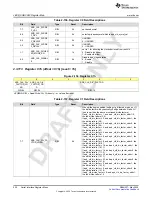 Предварительный просмотр 220 страницы Texas Instruments AFE79 Series Programming & User Manual