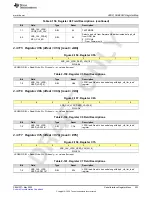 Предварительный просмотр 223 страницы Texas Instruments AFE79 Series Programming & User Manual