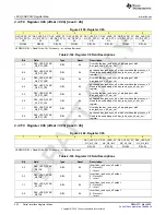 Предварительный просмотр 224 страницы Texas Instruments AFE79 Series Programming & User Manual