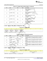 Предварительный просмотр 234 страницы Texas Instruments AFE79 Series Programming & User Manual