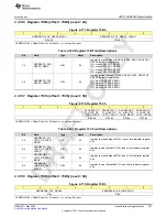 Предварительный просмотр 237 страницы Texas Instruments AFE79 Series Programming & User Manual