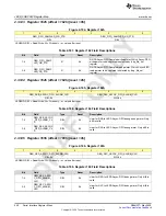 Предварительный просмотр 240 страницы Texas Instruments AFE79 Series Programming & User Manual