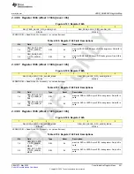 Предварительный просмотр 241 страницы Texas Instruments AFE79 Series Programming & User Manual