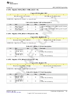 Предварительный просмотр 243 страницы Texas Instruments AFE79 Series Programming & User Manual