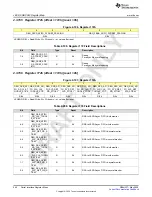 Предварительный просмотр 244 страницы Texas Instruments AFE79 Series Programming & User Manual