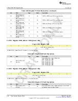 Предварительный просмотр 246 страницы Texas Instruments AFE79 Series Programming & User Manual