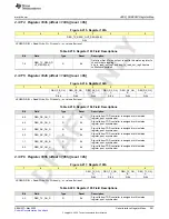 Предварительный просмотр 251 страницы Texas Instruments AFE79 Series Programming & User Manual