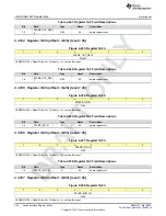 Предварительный просмотр 254 страницы Texas Instruments AFE79 Series Programming & User Manual