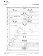 Предварительный просмотр 257 страницы Texas Instruments AFE79 Series Programming & User Manual