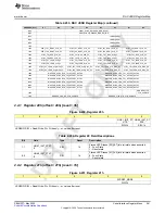 Предварительный просмотр 261 страницы Texas Instruments AFE79 Series Programming & User Manual