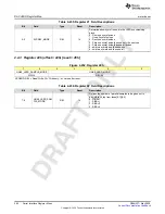 Предварительный просмотр 262 страницы Texas Instruments AFE79 Series Programming & User Manual