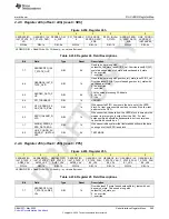 Предварительный просмотр 265 страницы Texas Instruments AFE79 Series Programming & User Manual