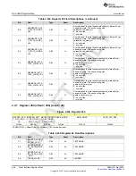 Предварительный просмотр 266 страницы Texas Instruments AFE79 Series Programming & User Manual