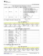 Предварительный просмотр 267 страницы Texas Instruments AFE79 Series Programming & User Manual