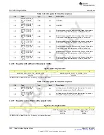 Предварительный просмотр 268 страницы Texas Instruments AFE79 Series Programming & User Manual