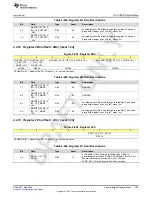 Предварительный просмотр 269 страницы Texas Instruments AFE79 Series Programming & User Manual