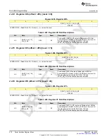 Предварительный просмотр 270 страницы Texas Instruments AFE79 Series Programming & User Manual