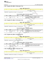 Предварительный просмотр 271 страницы Texas Instruments AFE79 Series Programming & User Manual