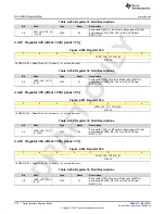 Предварительный просмотр 272 страницы Texas Instruments AFE79 Series Programming & User Manual