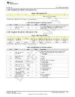 Предварительный просмотр 273 страницы Texas Instruments AFE79 Series Programming & User Manual