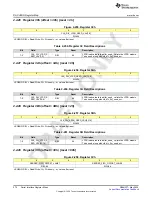 Предварительный просмотр 274 страницы Texas Instruments AFE79 Series Programming & User Manual