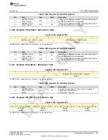 Предварительный просмотр 275 страницы Texas Instruments AFE79 Series Programming & User Manual