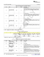 Предварительный просмотр 276 страницы Texas Instruments AFE79 Series Programming & User Manual