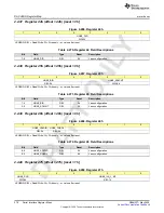 Предварительный просмотр 278 страницы Texas Instruments AFE79 Series Programming & User Manual